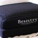 How Long Does a Beautyrest Black Mattress Last