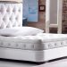 How Much Does a Full Size Mattress Cost
