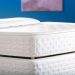 How Much is a Beautyrest Twin Mattress?