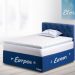 What is a Euro Top Mattress Vs Plush