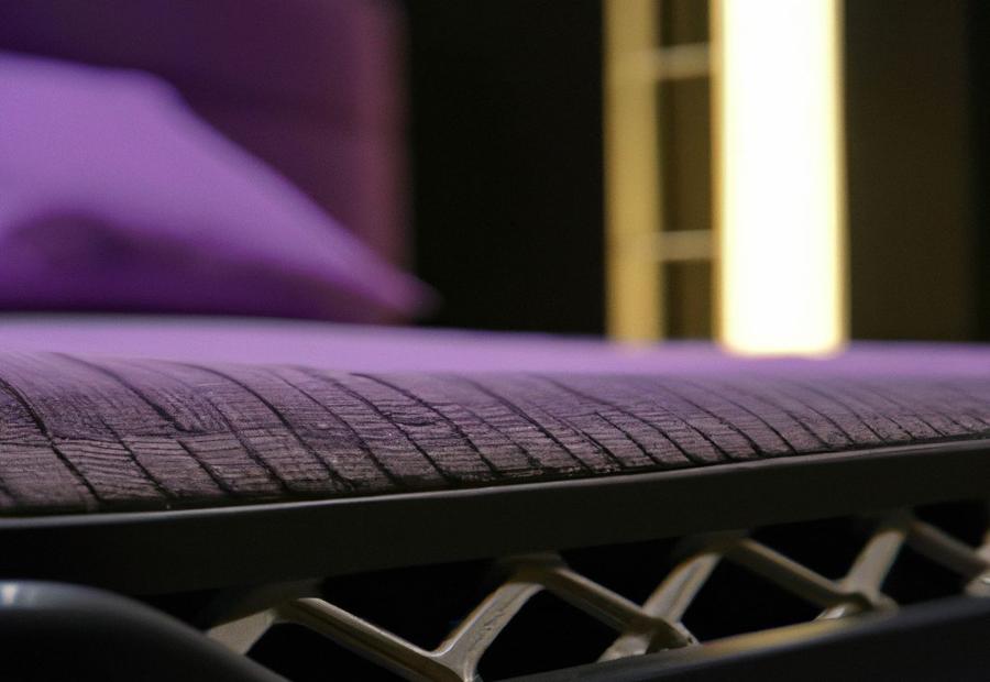 The Technology Behind Purple Mattress 