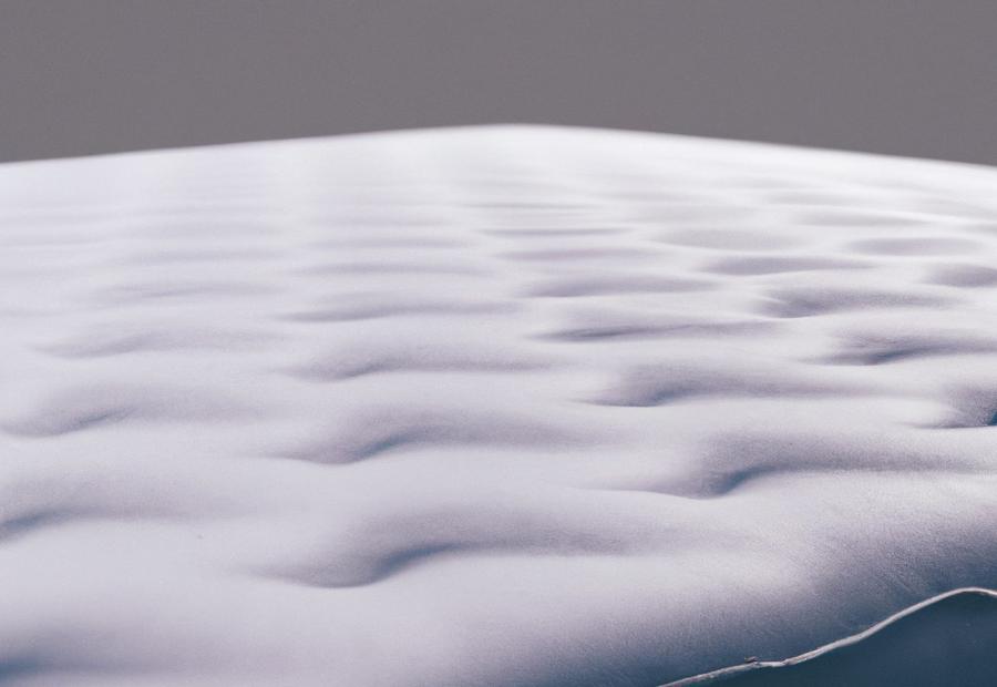 What is the Best Plush Mattress Mattress Review Guru