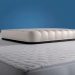 What is the Best Queen Size Mattress to Buy