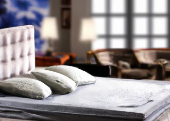 What is the Measurements of a Full Size Mattress