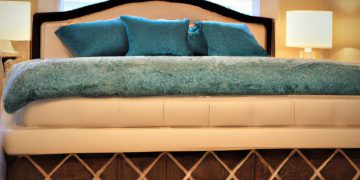 What is the Size of a California King Mattress